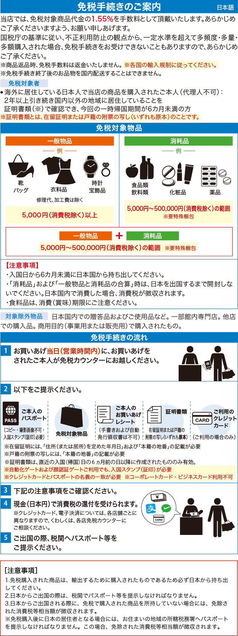 免税手続きのご案内