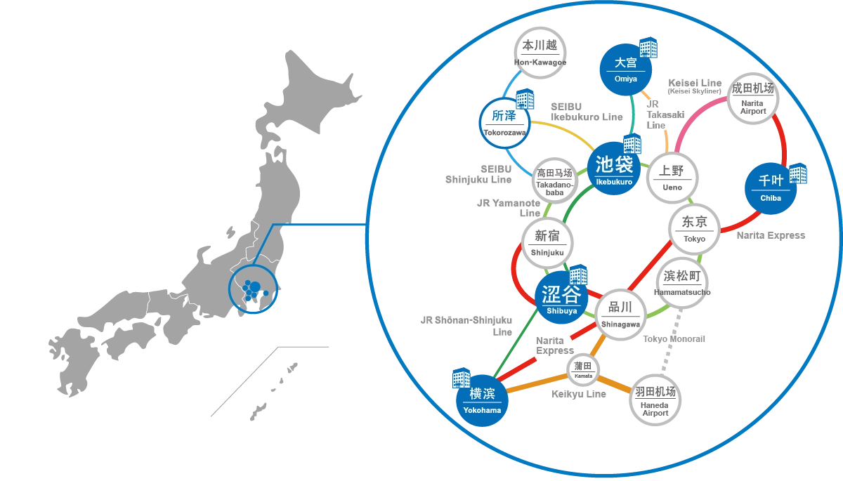 区域以及交通指南