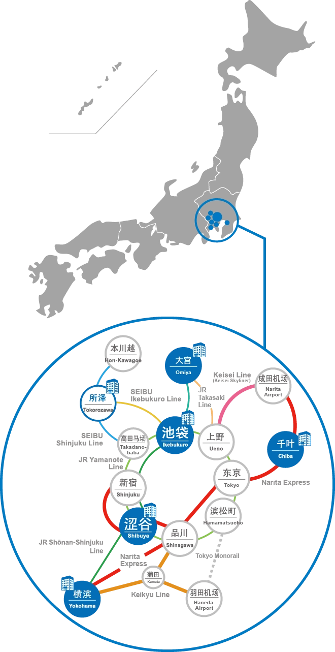 区域以及交通指南