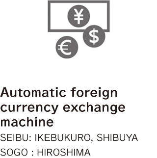 Automatic foreign currency exchange machine