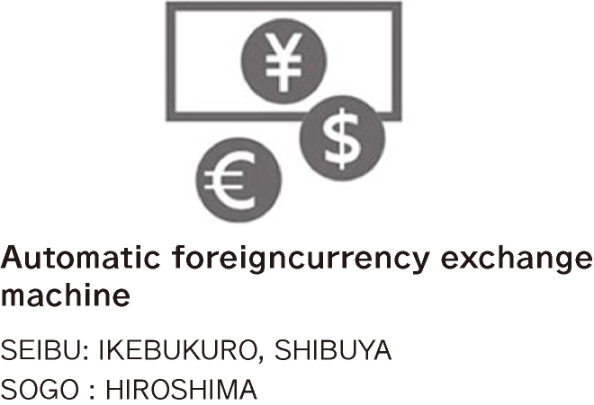 Automatic foreign currency exchange machine