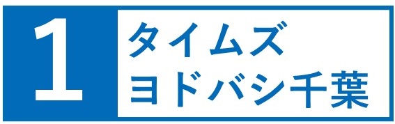 オーロラシティパーキング