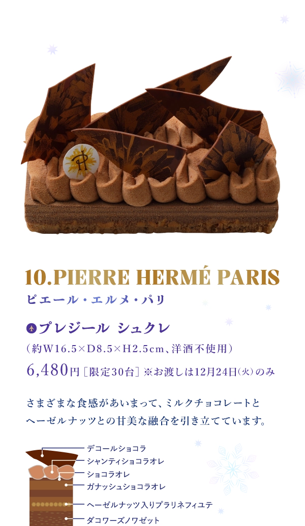 10.PIERRE HERMÉ PARIS ピエール・エルメ・パリ：プレジール シュクレ