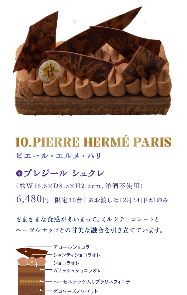 10.PIERRE HERMÉ PARIS ピエール・エルメ・パリ：プレジール シュクレ