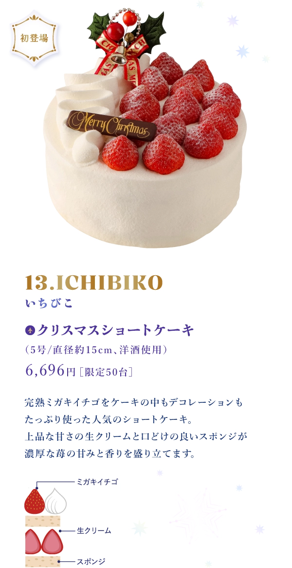 13.ICHIBIKO いちびこ：クリスマスショートケーキ