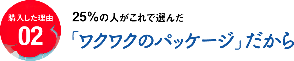 購入した理由02 25％の人がこれで選んだ「ワクワクのパッケージ」だから