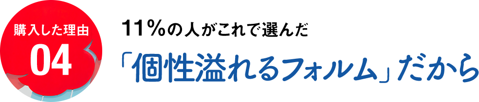 購入した理由04 11％の人がこれで選んだ「個性溢れるフォルム」だから