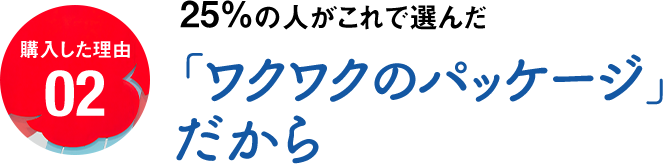 購入した理由02 25％の人がこれで選んだ「ワクワクのパッケージ」だから