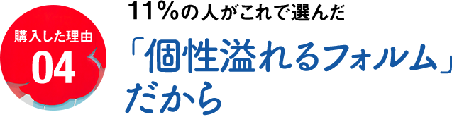 購入した理由04 11％の人がこれで選んだ「個性溢れるフォルム」だから